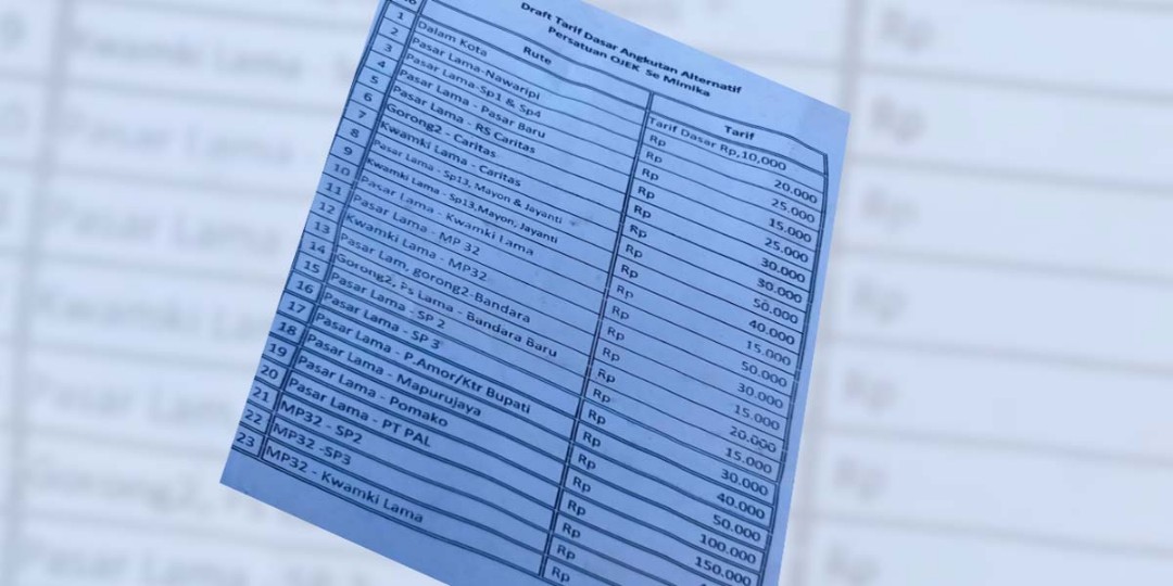 dishub-mengaku-draft-tarif-ojek-yang-beredar-tanpa-sepengetahuannya